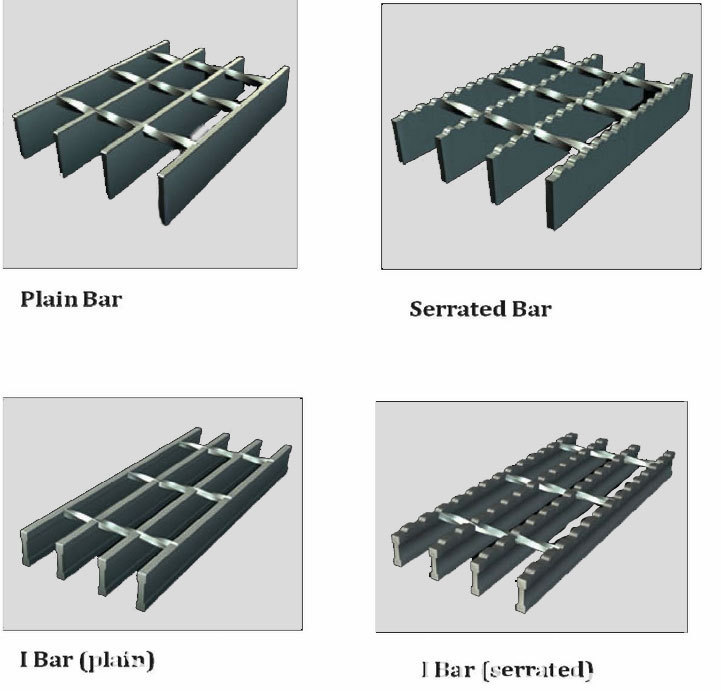 steel grating type steel grating type